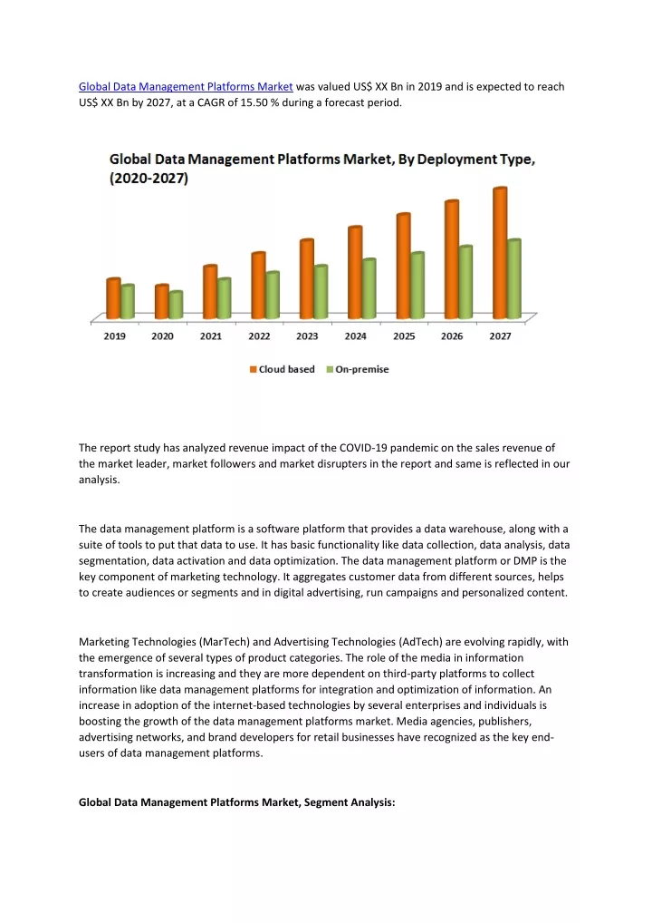 global data management platforms market