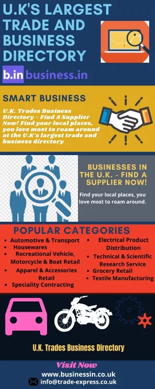 U.K. Trades Business Directory