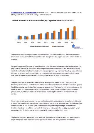 global intranet as a service market was valued