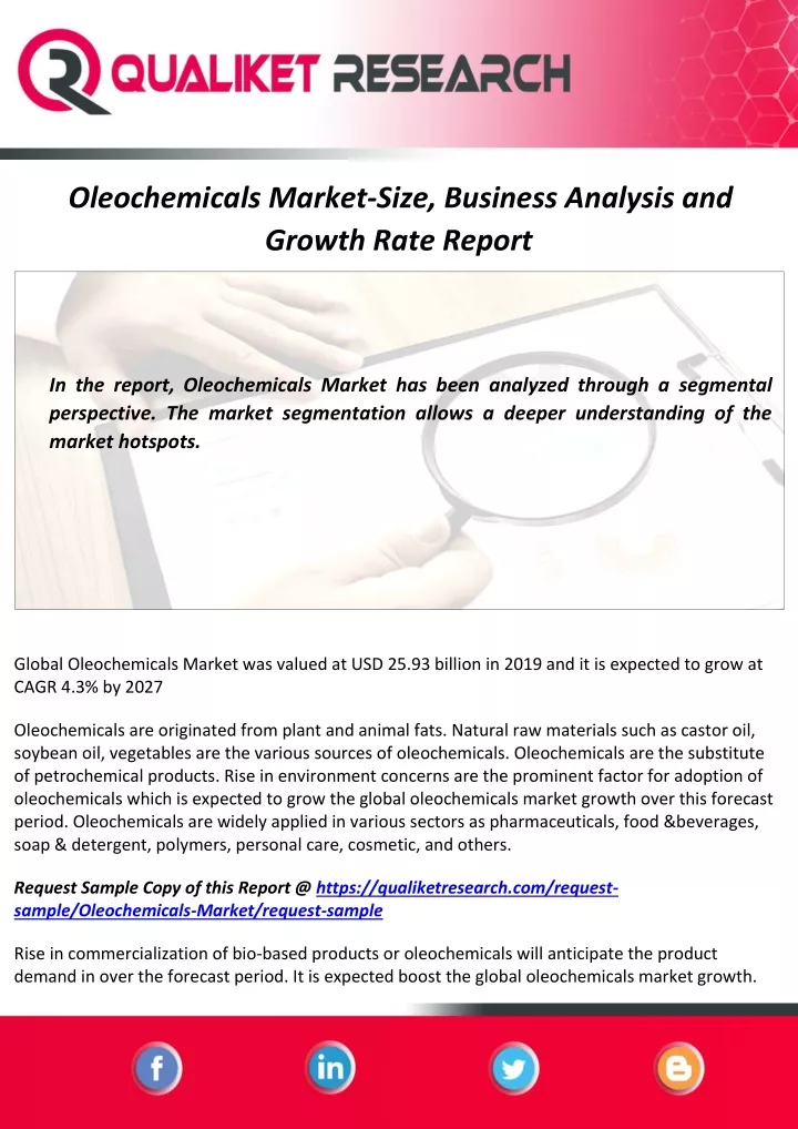 oleochemicals market size business analysis