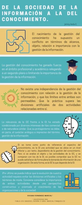 De la sociedad de la Informaciòn a la del conocimiento