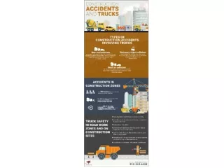Construction Accidents - Infographic
