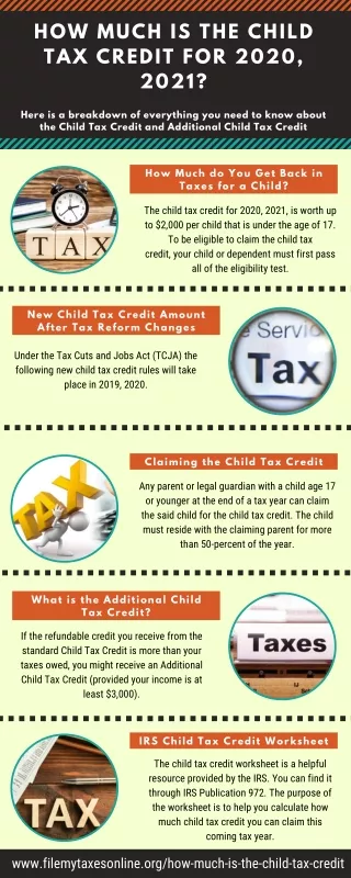 how much is the child tax credit for 2020 2021