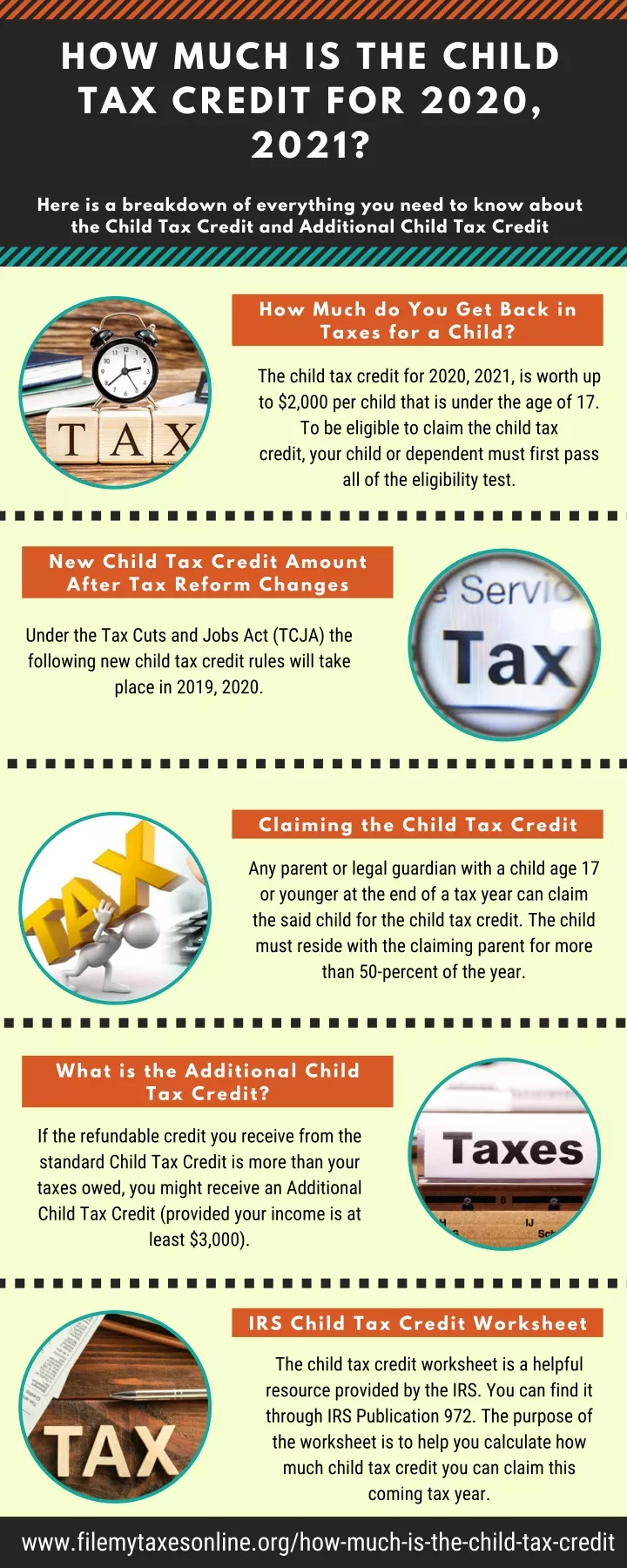 how much is the child tax credit for 2020 2021