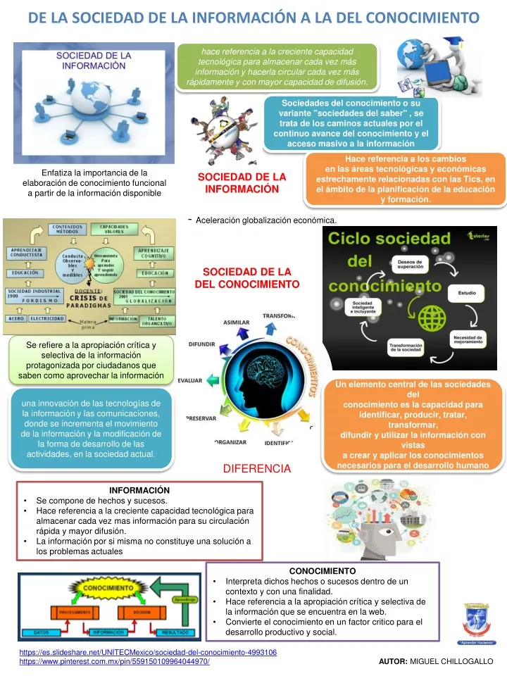 de la sociedad de la informaci n a la del conocimiento