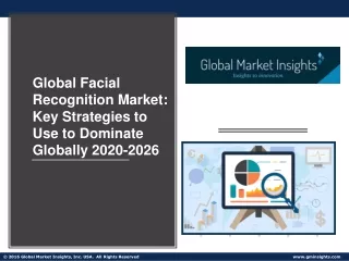 Global Facial Recognition Market: Key Strategies to Use to Dominate Globally 2020-2026