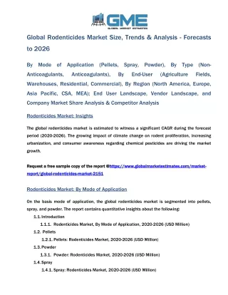 global rodenticides market size trends analysis