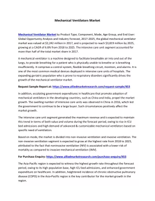 Mechanical Ventilator Market Share, Analysis and Industry report 2025