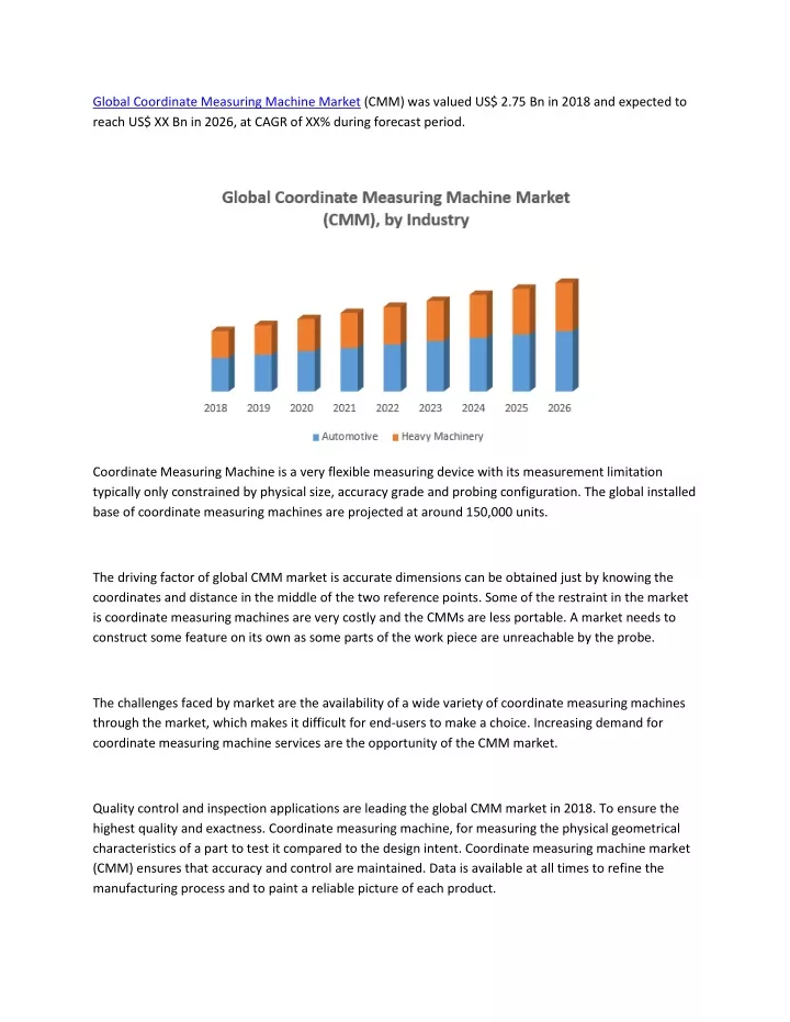 global coordinate measuring machine market