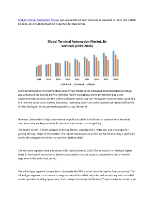 global terminal automation market was valued