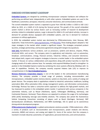 embedded systems market leadership embedded