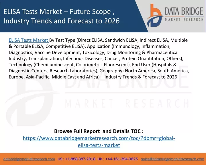 elisa tests market future scope industry trends