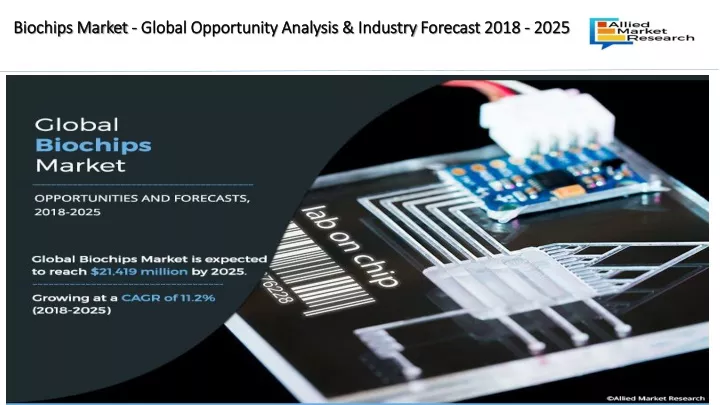 biochips market global opportunity analysis industry forecast 2018 2025