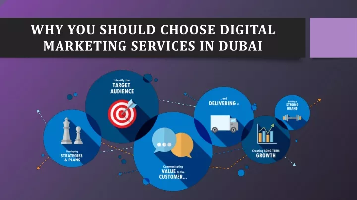 why you should choose digital marketing services in dubai