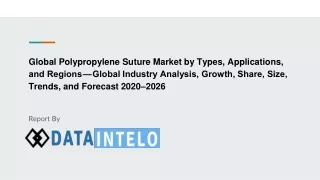 global polypropylene suture market by types