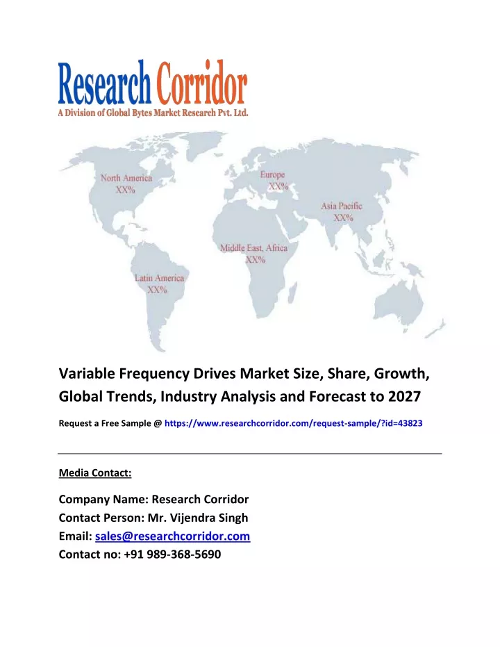variable frequency drives market size share