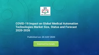 covid 19 impact on global medical automation