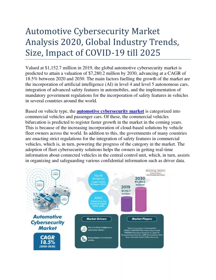 automotive cybersecurity market analysis 2020