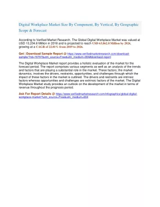 digital workplace market size by component
