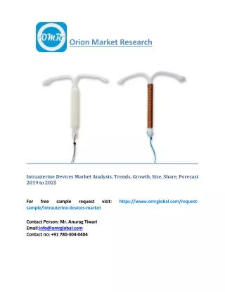 Intrauterine Devices Market Analysis, Trends, Growth, Size, Share, Forecast 2019 to 2025