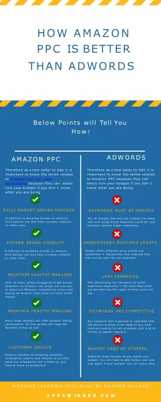 how amazon ppc is better than adwords