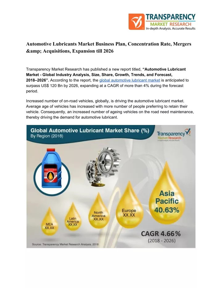 automotive lubricants market business plan