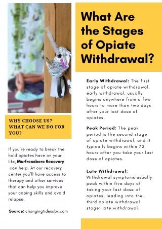 what are the stages of opiate withdrawal
