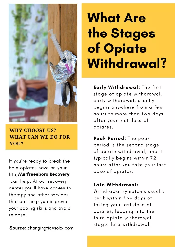 what are the stages of opiate withdrawal