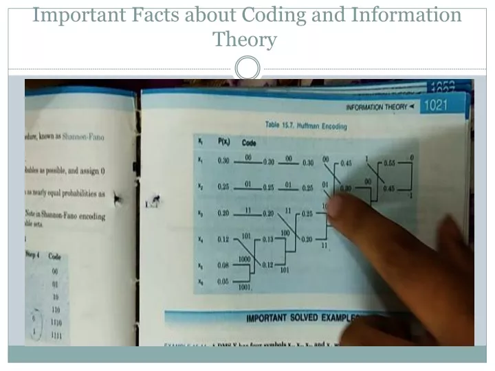 important facts about coding and information theory
