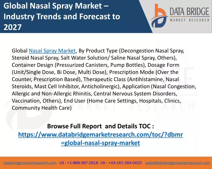 global nasal spray market industry trends