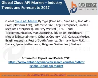 global cloud api market industry trends