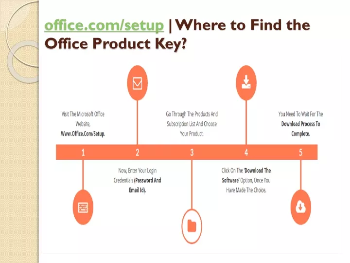 office com setup where to find the office product key