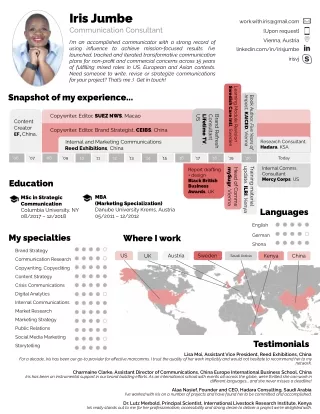 Iris Jumbe - Infographic CV