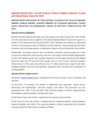 aphakia market size growth analysis future