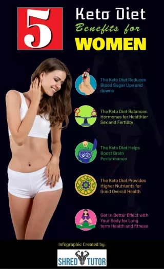 Five Benefits of Keto Diet for Women [Infographic]