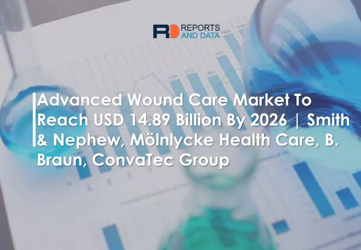 advanced wound care market to reach