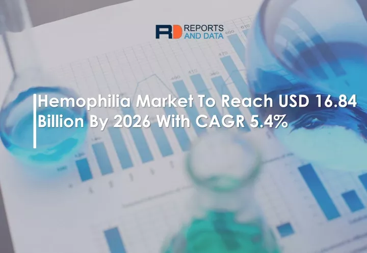 hemophilia market to reach usd 16 84 billion