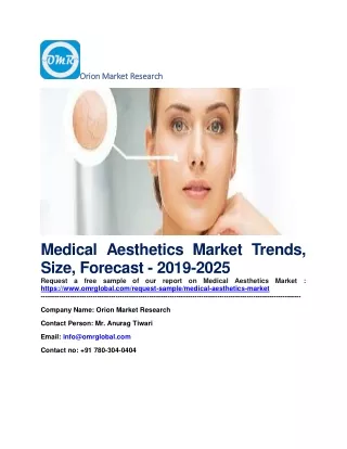Medical Aesthetics Market Trends, Size, Forecast - 2019-2025