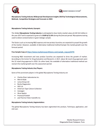 mycoplasma testing industry widespread