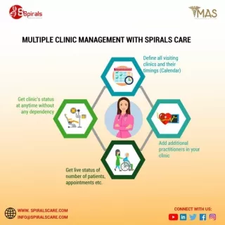 Multiple Clinic Management with Spiralscare