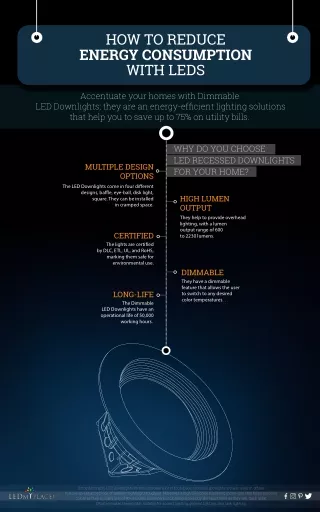 how to reduce energy consumption with leds