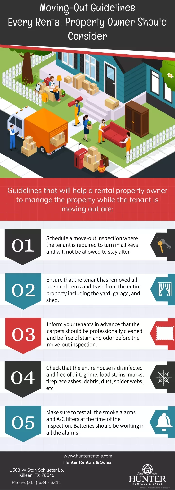 moving out guidelines