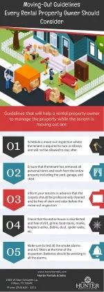 Moving-Out Guidelines Every Rental Property Owner Should Consider - slide 1