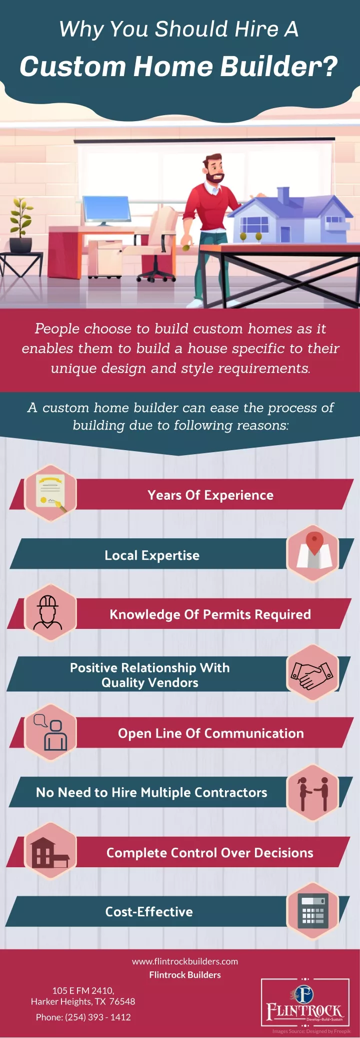 why you should hire a custom home builder