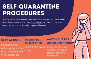 COVID 19 Self Quarantine Procedures