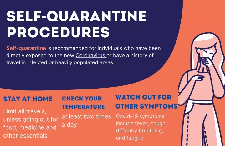 self quarantine procedures