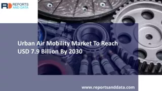 Urban Air Mobility Market Analysis, Share and Recent Trends By 2027