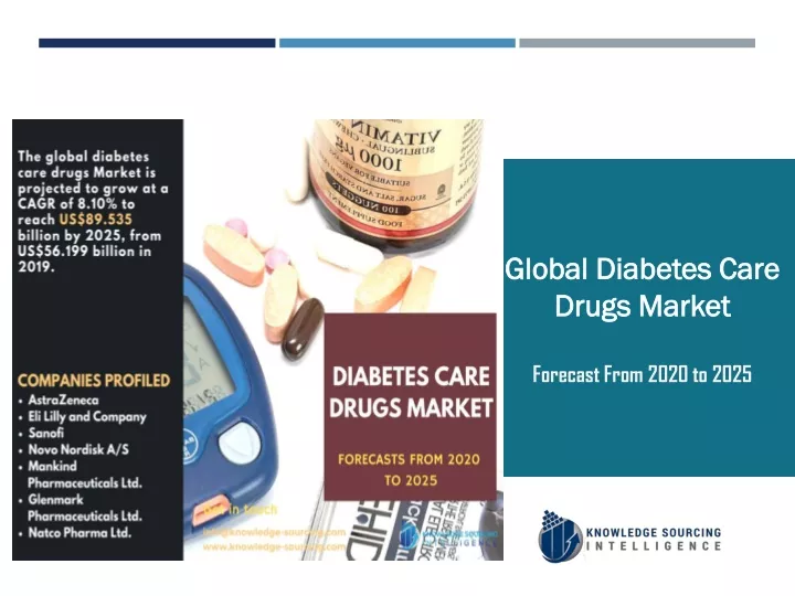 global diabetes care drugs market forecast from