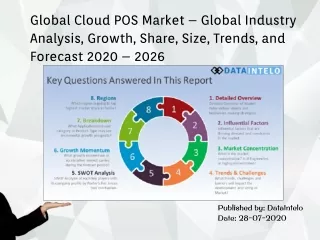 Global Cloud POS Market – Global Industry Analysis, Growth, Share, Size, Trends, and Forecast 2020 – 2026