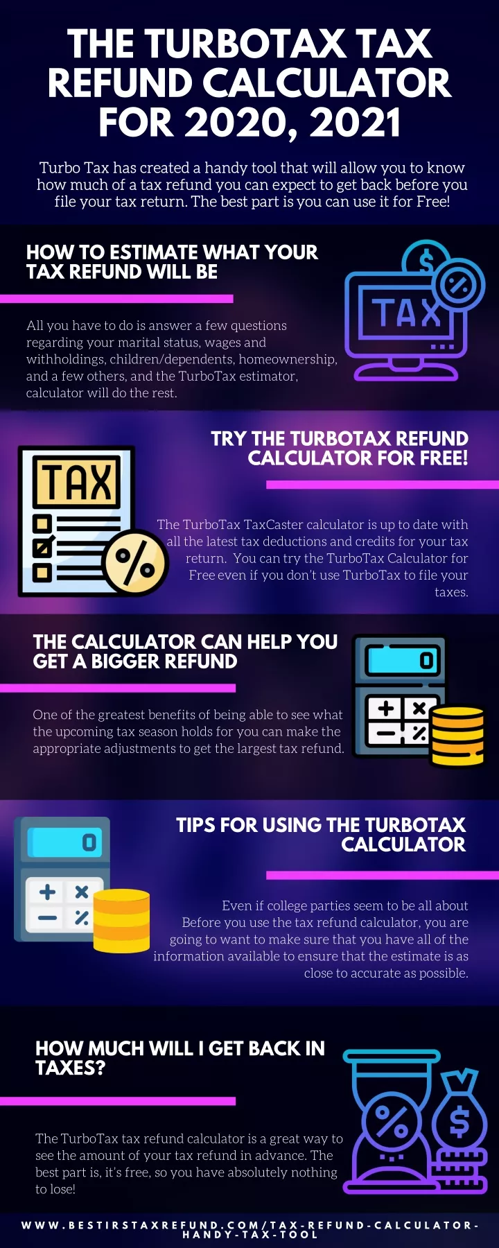 the turbotax tax refund calculator for 2020 2021